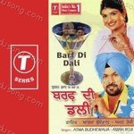 Aatma Budhewalia Songs MP3 Download