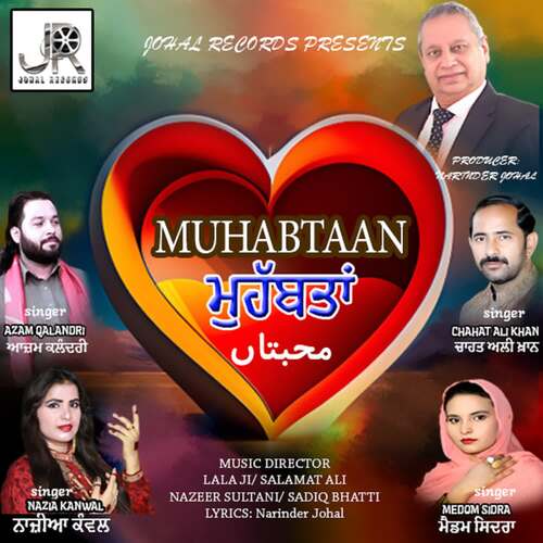 MUHABATAAN AZAM QALANDRI MP3 Download